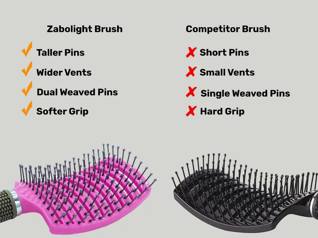 Anti Static Bending Nylon Women's Wet Curly Tangled Hair Brush Styling Tool image 4