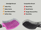 Anti Static Bending Nylon Women's Wet Curly Tangled Hair Brush Styling Tool image 4