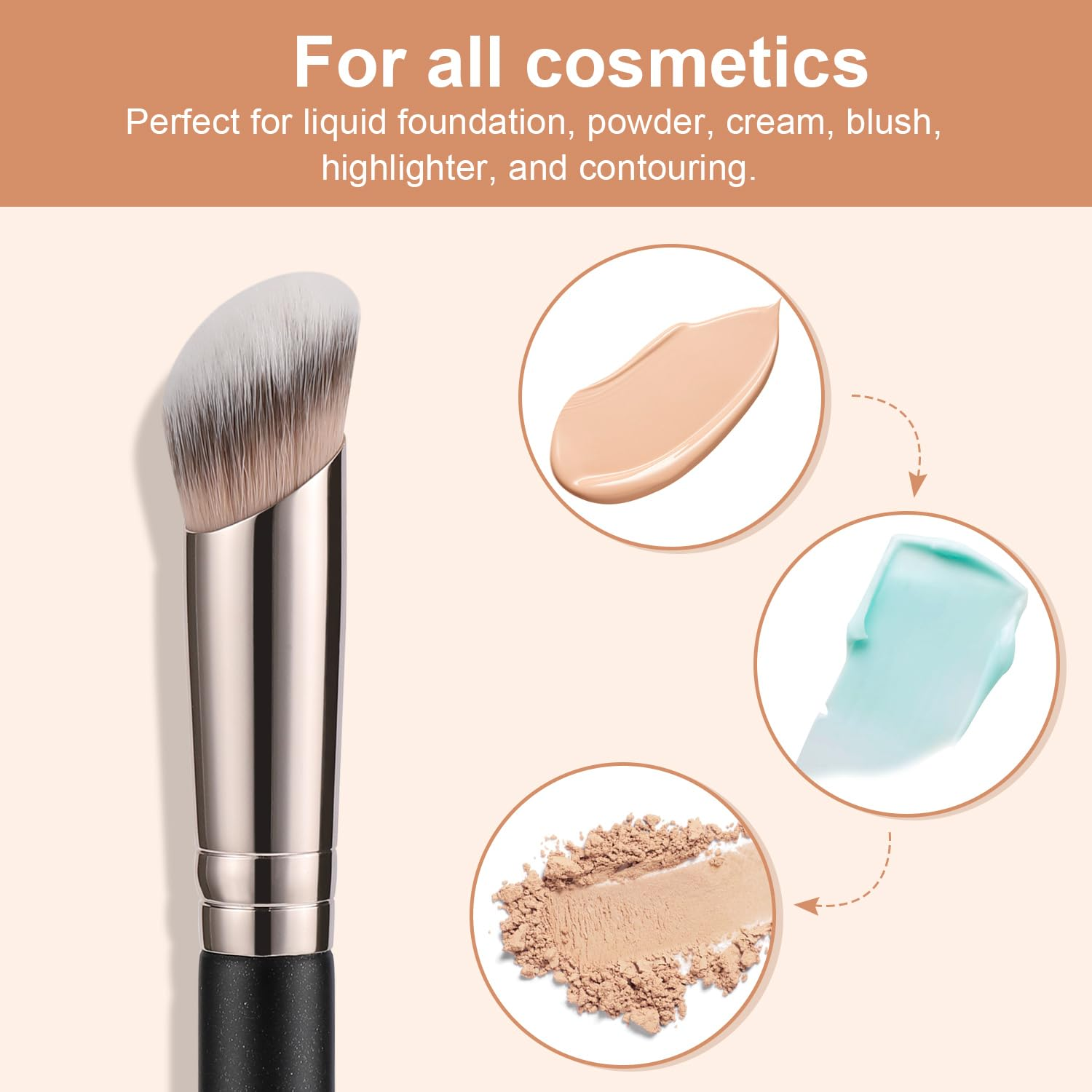 under Eye Concealer Brush, Angled Contour Brush Synthetic Kabuki Brush for Concealing Blending Setting Buffing with Liquid, Cream and Powder Cosmetic (270S) image 3