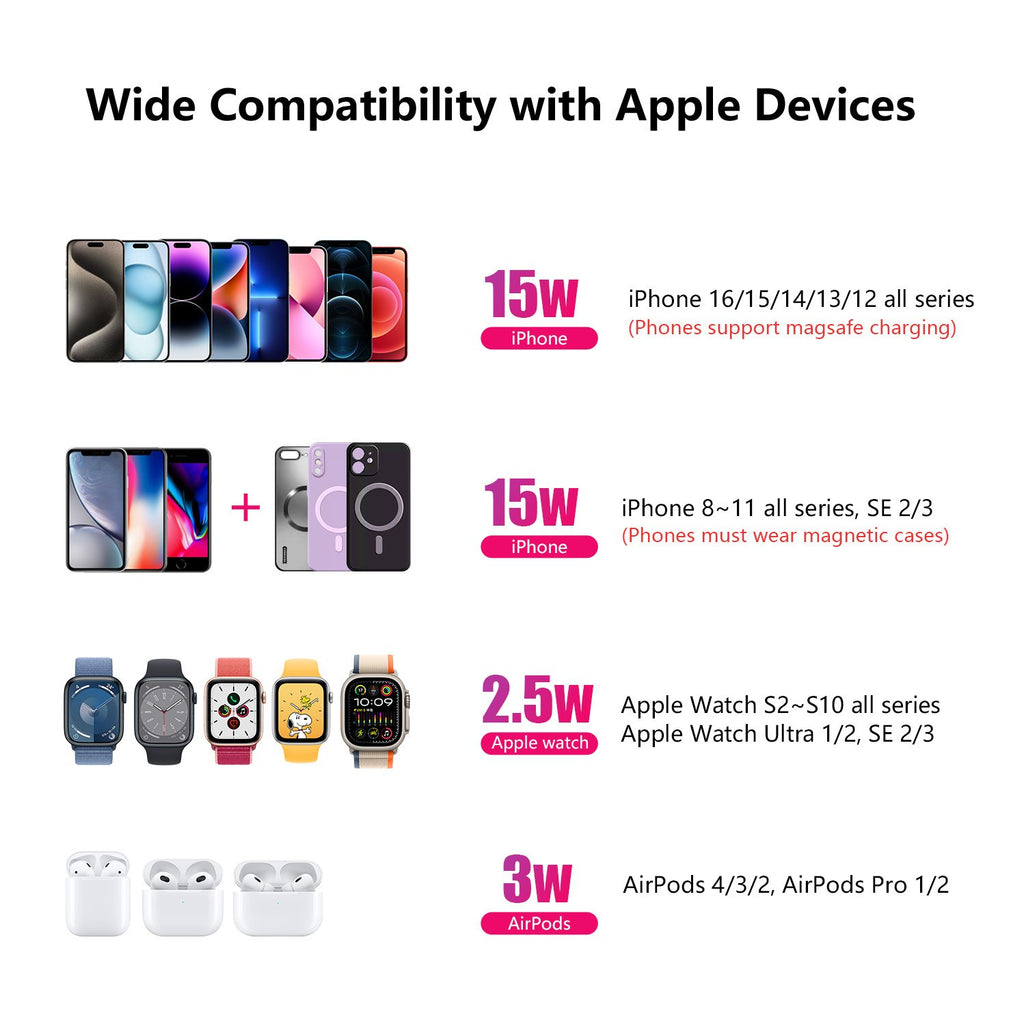 4-in-1 Crescent Magnetic Wireless Charger Stand For Multiple Devices NO Plug image 5