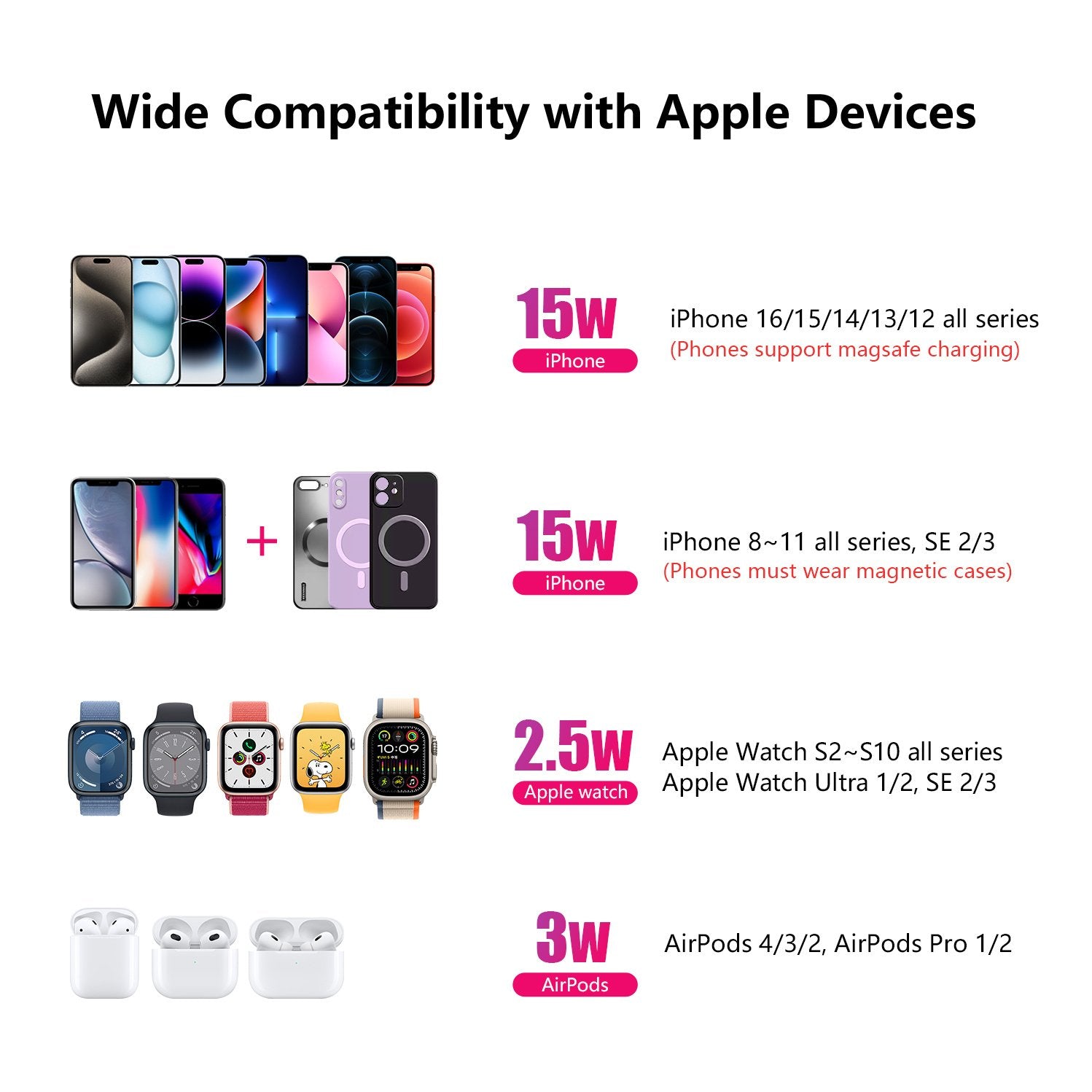 4-in-1 Crescent Magnetic Wireless Charger Stand For Multiple Devices NO Plug image 5