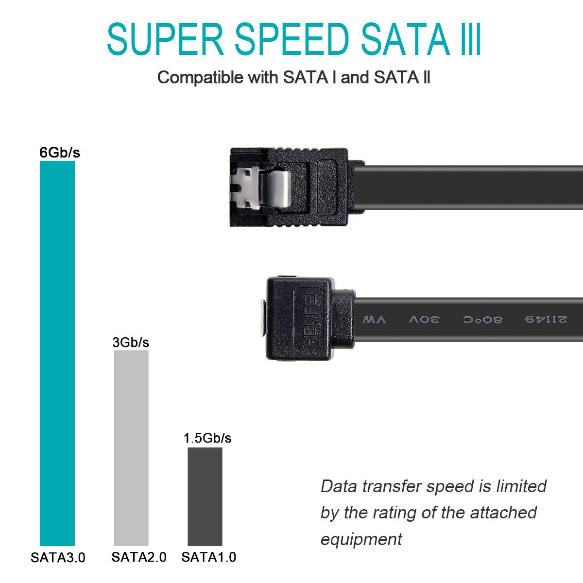SATA Cable III, 3 Pack SATA Cable III 6Gbps 90 Degree Right Angle with Locking Latch 18 Inch for SATA HDD, SSD, CD Driver, CD Writer - Black image 1