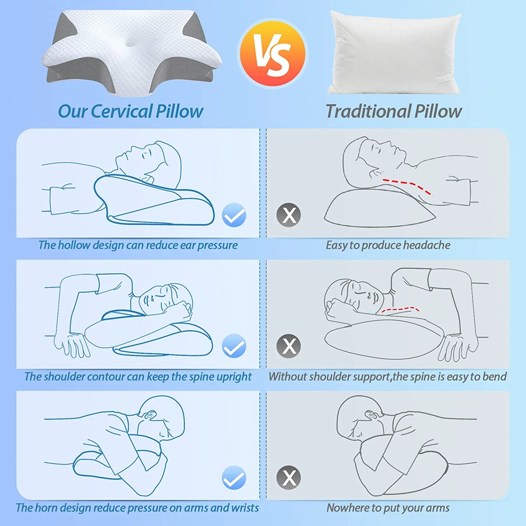 Memory Foam Cervical Sleeping Pillow, 2 in 1 Ergonomic Contour Orthopedic Pillow for Neck Pain, Contoured Support Pillows for Side Back Stomach Sleepers 3.3 Lb （Gray) image 6