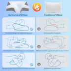 Memory Foam Cervical Sleeping Pillow, 2 in 1 Ergonomic Contour Orthopedic Pillow for Neck Pain, Contoured Support Pillows for Side Back Stomach Sleepers 3.3 Lb （Gray) image 6