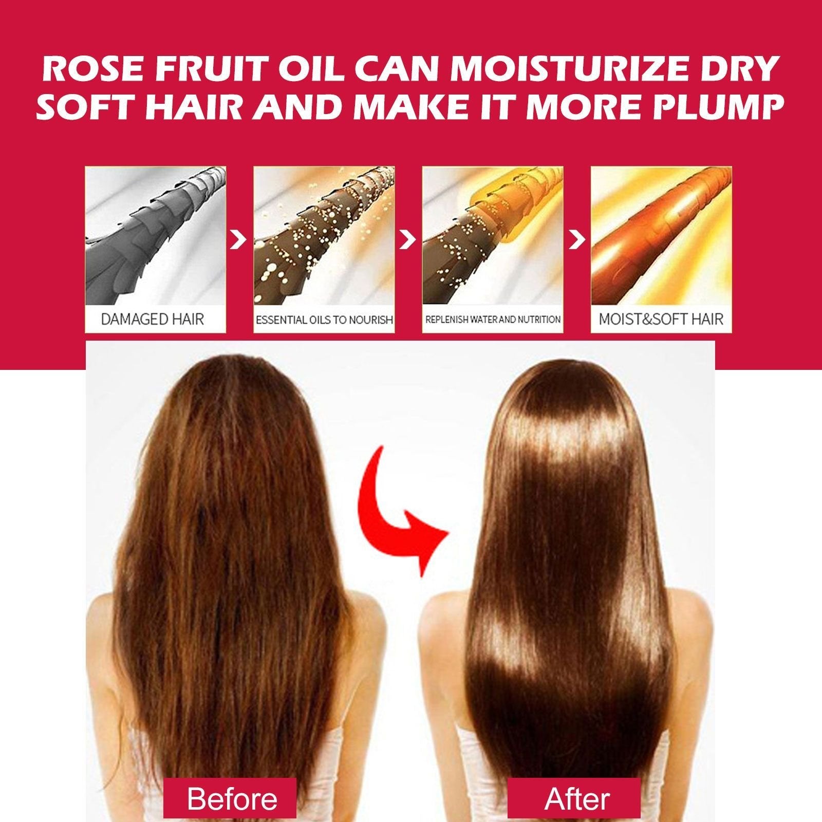 EELHOE Rosehip Facial Oil For Facial And Body Hydration, Nourishing Skin Care, Smooth Hair Care, And Massage Oil image 3