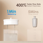 Water Filter Pitcher with 1 Filter, 200-Gallon Long-Life, Chubby 10-Cup Large Water Filter Pitcher, NSF Certified, 5X Times Lifetime, Reduces PFOA/PFOS, BPA Free, Clear image 2