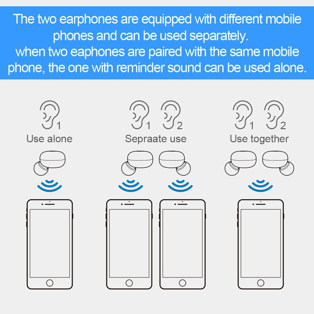 Bluetooth 5.3 Headphones In Ear Wireless TWS Sport Headphones IPX-5 With Microphone De image 3