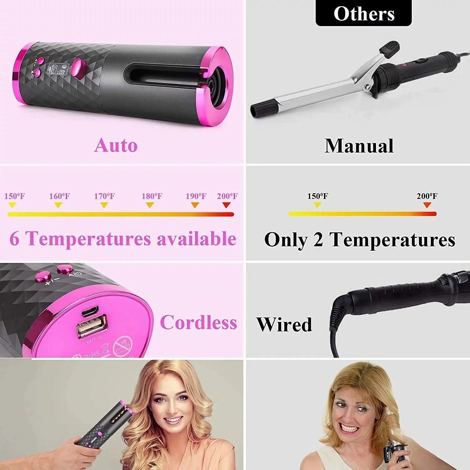 Portable Automatic Hair Curler, Ceramic Rotating Wireless Auto Curling Iron Wand, Portable USB Rechargeable Spin Curler For Hair Styling image 2