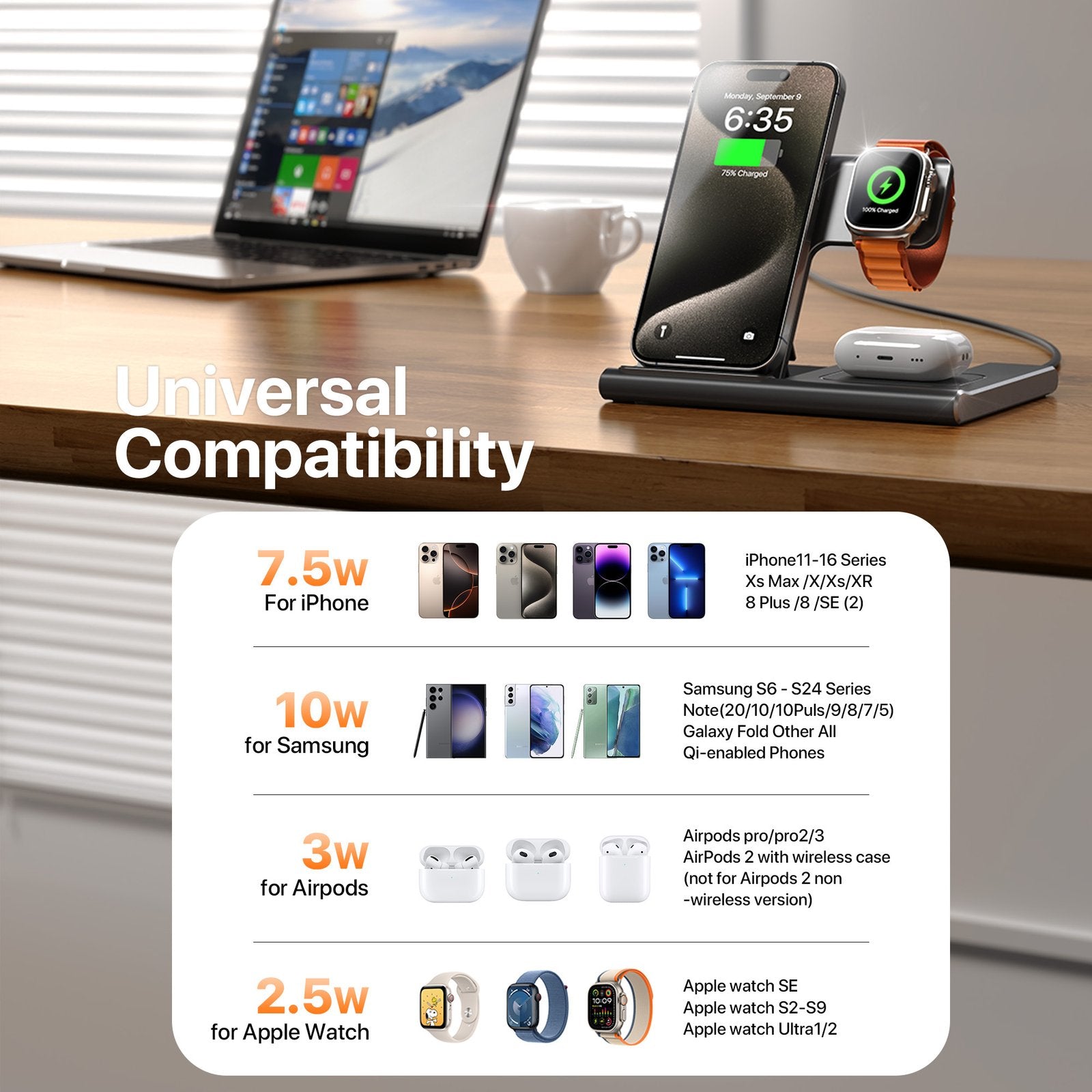 3 In 1 Wireless Charging Sation For Multiple Devices 15W Fast Charging Stand image 2