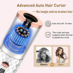 Portable Automatic Hair Curler, Ceramic Rotating Wireless Auto Curling Iron Wand, Portable USB Rechargeable Spin Curler For Hair Styling image 9