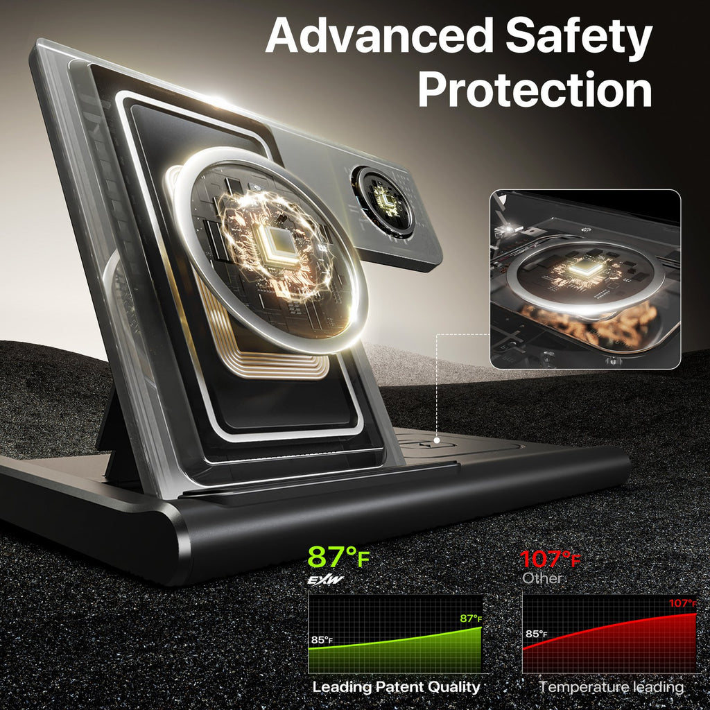 3 In 1 Wireless Charging Sation For Multiple Devices 15W Fast Charging Stand image 6