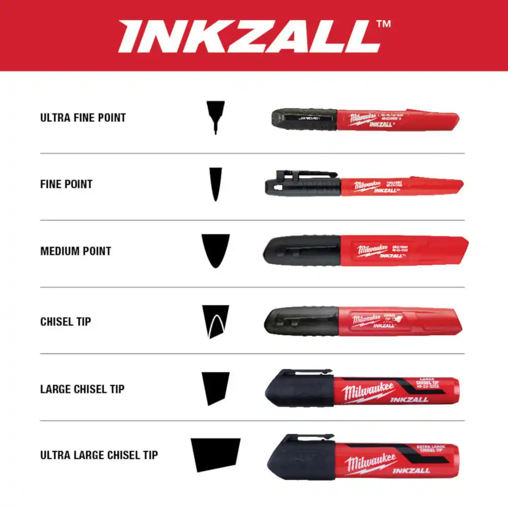 INKZALL Black Medium Point Jobsite Permanent Marker (2-Pack) image 7