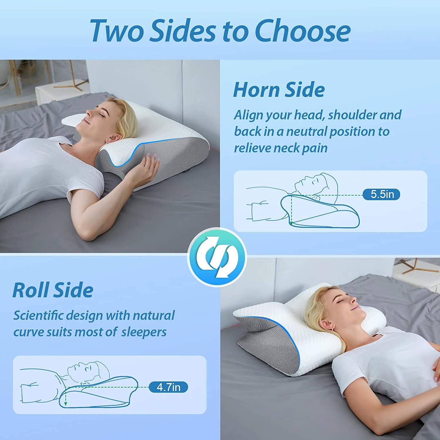 Memory Foam Cervical Sleeping Pillow, 2 in 1 Ergonomic Contour Orthopedic Pillow for Neck Pain, Contoured Support Pillows for Side Back Stomach Sleepers 3.3 Lb （Gray) image 2