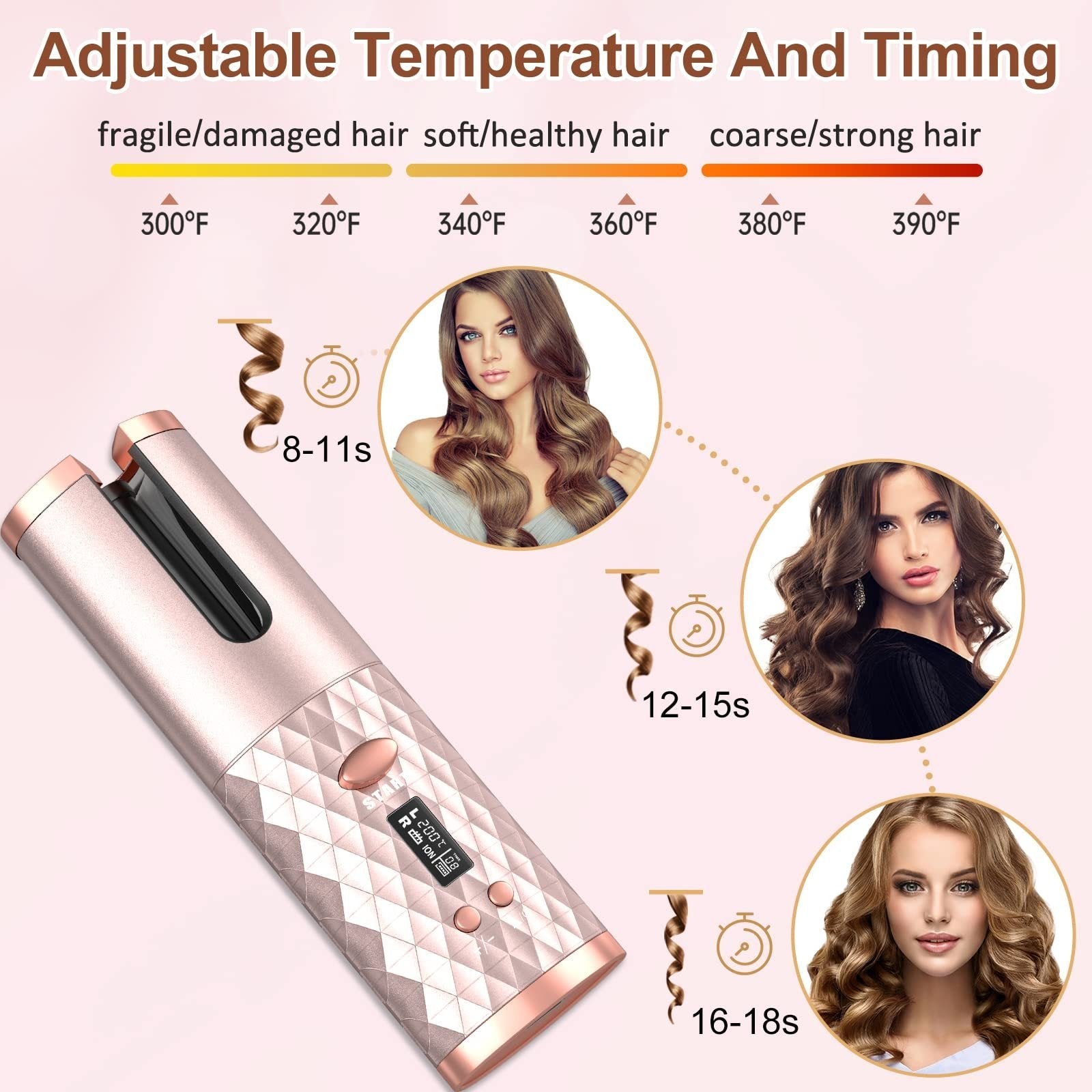 Portable Automatic Hair Curler, Ceramic Rotating Wireless Auto Curling Iron Wand, Portable USB Rechargeable Spin Curler For Hair Styling image 4