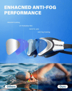 Adult Swim Goggles for Men & Women, Anti-Fog Lenses & Leakproof Seal for Lap Swimming, Open Water, Pool - Image 5