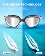 Adult Swim Goggles for Men & Women, Anti-Fog Lenses & Leakproof Seal for Lap Swimming, Open Water, Pool - Image 3