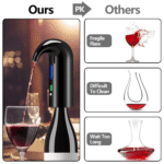 Wine Aerator, Electric Wine Decanter, Wine Dispenser, Wine Pourer, Wine Accessories Wine Gifts for Wine Lovers - Image 6