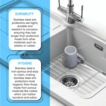 Stainless Steel Sink Protector Sink Mat Stainless Steel Sink Rack for Bottom of Sink Protectors for Kitchen Sinks 23 X 14.4 X 1 - Image 5
