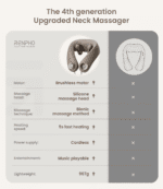 Shiatsu Cordless Neck and Shoulder Massager with Heat, Rechargeable & Hands-Free Design for Mom Dad - Image 7