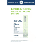 Under Sink Dual Sta Water Filtration System with Faucet - Image 3